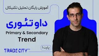 آموزش رایگان تحلیل تکنیکال ارزدیجیتال   داو تئوری بر اساس پرایس اکشن  پارت    دندنها