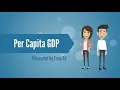 Per Capita GDP