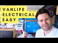 Camper Van Electrical Systems Explained Anyone Can Understand This