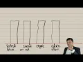 Channel