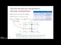 Interpolation Curve Fitting Part 4 Bilinear Interpolation 2D