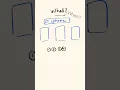 API Design What is Pagination
