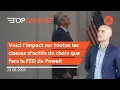 Download Lagu Fin 2025 : 3 scénarios FED et leur impact boursier | Top Ganne | Swissquote