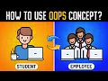 Object Oriented Programming Free Project Code Coding in 2024 Part 3