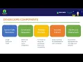 J-Spring 2021 Melissa McKay - DevOps Tools for Java Developers
