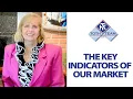 How Is Our Ann Arbor Real Estate Market