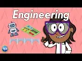 What is Engineering Science for Kids