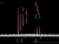 Download Lagu Wu 悟(Enlightenment) by Andy Lau (Piano Cover) - How to Play