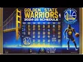 2024-25 Golden State Warriors Roster A New Era Begins visit - https warriorsnba com