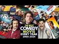 The Best Comedy Movie Every Year Since 2000