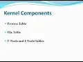 Kernel Data structure