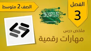 1 2 انشاء فيلم الجزء النظري الصف الثاني متوسط مهارات رقمية الاستاذه رنا 