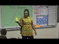Teaching Procedures Routines and Rules During the First Week of School in Fourth Grade