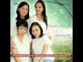 Download Lagu Tuhan adalah Gembalaku - elis4beth.wmv