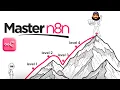 n8n Masterclass 2026 AI Agents RAG How to Sell What You Build Full Course