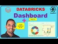 Databricks Dashboard from Scratch with latest AI features