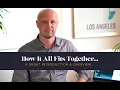 Learn Enough Introduction Overview