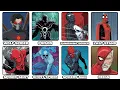 The Darkest Versions of Spider-Man Explained