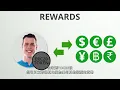 VYVO Smart Life Watch Overview English with Chinese sub title