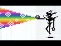 Black Knife in Chrome Music Lab