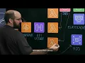 Enoptea PHP Layer for AWS Lambda French