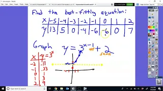 Exponential Growth Decay Review and Special Cases