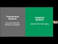 DevOps to DataOps