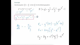 Implicit Function Theorem - Example