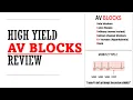 Download Lagu AV Block Review (1st, 2nd, 3rd-Degree) | Mnemonics And Proven Ways To Memorize For Your Exams!