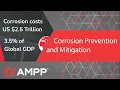 Corrosion Prevention and Mitigation