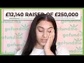 WHY I VE RAISED MY GOFUNDME TARGET BY SO MUCH Niah Selway