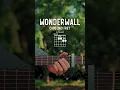 Wonderwall Oasis Guitar Tutorial // Wonderwall Guitar Lesson
