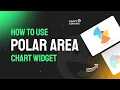 How to use the Polar Area chart widget of Happy Addons