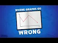 Can you read graphs Because I can t