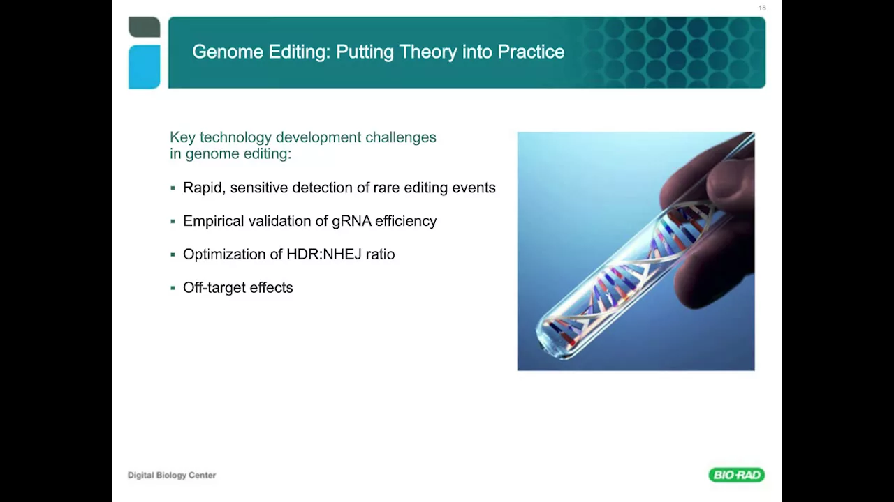 Ultra-Sensitive Quantification of Genome Editing Events by Droplet Digital™ PCR (ddPCR™)