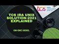 FULLY EXPLAINED TCS IRA UNIX 6TH DEC SOLUTION IRA SBQ IRA UNIX IRA BASH CPA UNIX IRA CPA OPA PRA