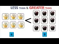 Greater Than Less Than Equal to Greater Than Less Than For Kids Maths Basics For Kids Maths Concept