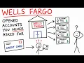 Wells Fargo Opened Accounts You Never Asked For