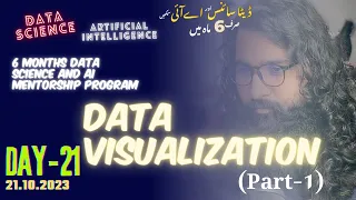 Day 21 Data Visualization using Python Part-1