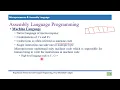 Assembly Language Programming Lecture 12