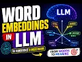 Word Embeddings Made Easy for NLP Beginners