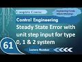 Steady State Error with Unit Step Input Type 0 1 and 2 Systems Explained