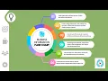 LEARN how I created this Animated view to use Morph Transition LINKS