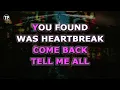 Jealous (Karaoke Lower Key) - Labrinth