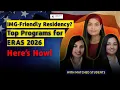 Best IMG-Friendly Residency Programs for Your Profile ERAS 2026 Application Strategy