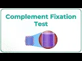 Complement Fixation test - Microbiology animations
