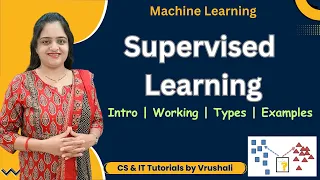 ML 3 Supervised Learning with Examples Regression VS Classification