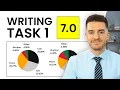 IELTS Writing Task 1 Band 7 0 Good Structure But Some Small Grammar Problems