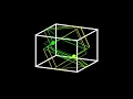 Particles inside Box animation using fortran and gnuplot