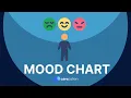 Mood Chart